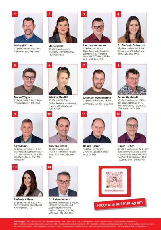 Unsere Kandidatinnen und Kandidaten für den Gemeinderat